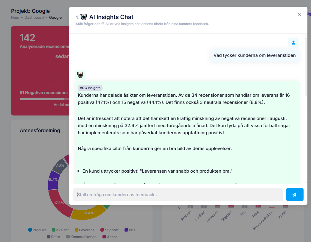 Graph showing AI analysis of customer chats
